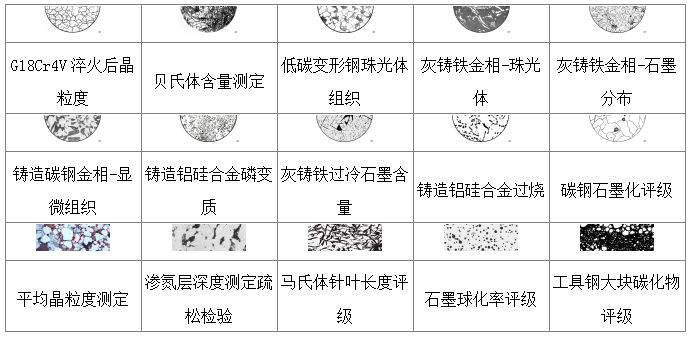 FCM2000-W三目倒置金相顯微鏡