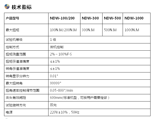 全自動扭轉(zhuǎn)材料試驗機