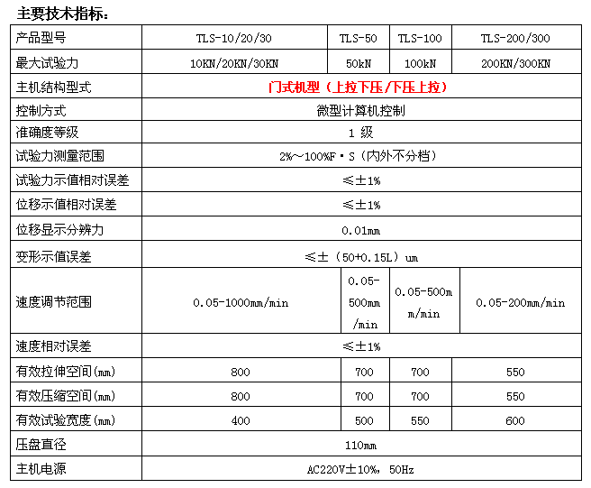 50KN/100KN數顯全自動彈簧拉壓試驗機