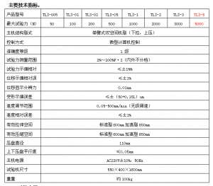 2KN/5KN數顯全自動彈簧拉壓試驗機