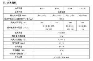 線材扭轉(zhuǎn)疲勞試驗機