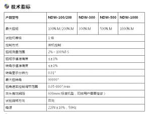 螺栓扭轉(zhuǎn)試驗機