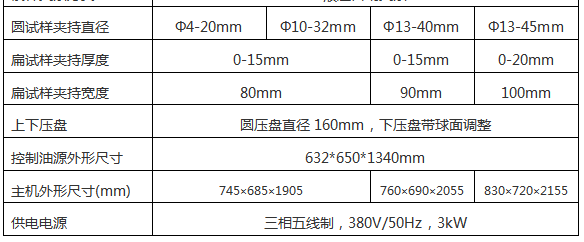 WE數(shù)顯式萬(wàn)能材料試驗(yàn)機(jī)