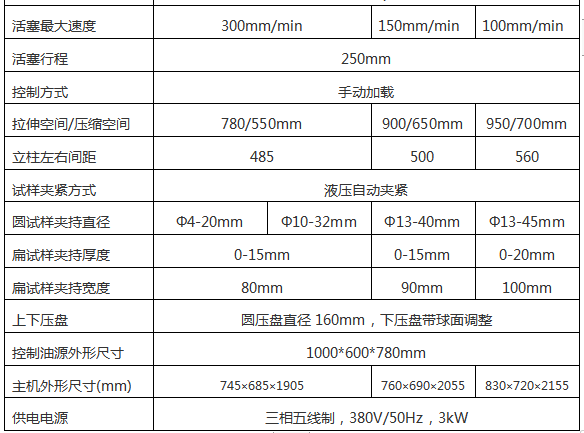 WEW-100D/300D微機屏顯液壓萬能試驗機